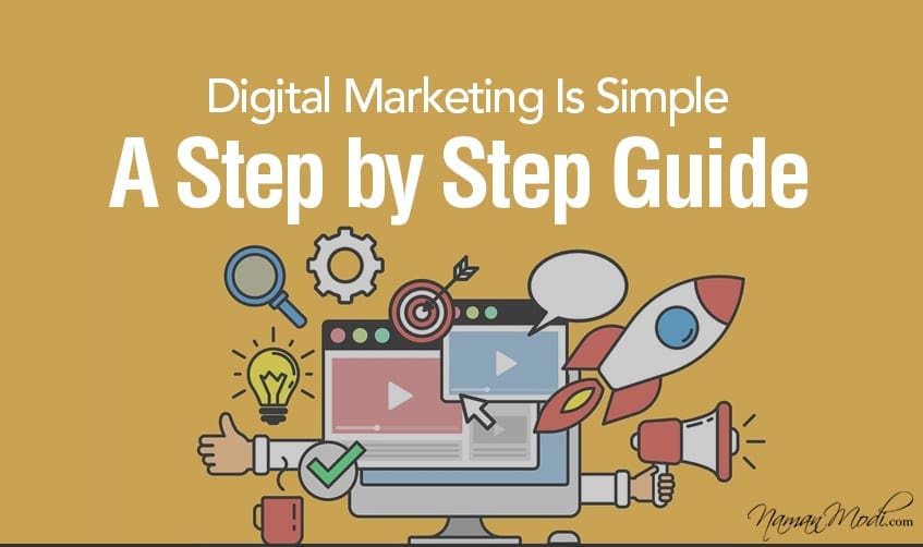 Digital Marketing is Simple: A Step by Step Guide