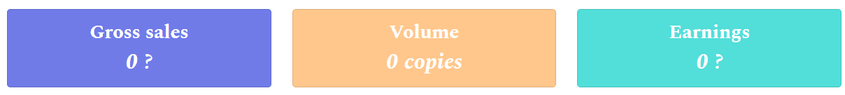 Sales_reports_PublishDrive 