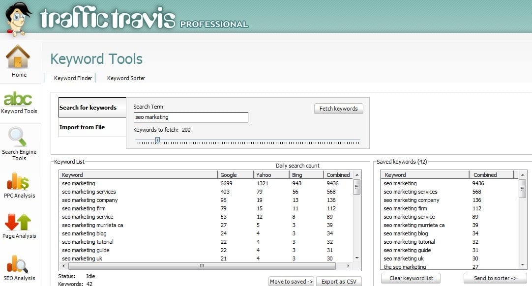 Traffic Travis- Keyword Finder