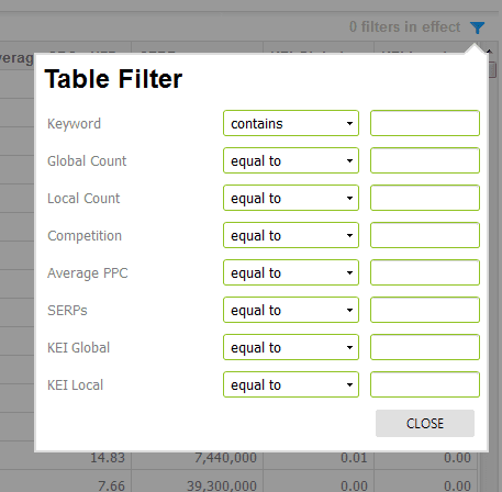 Traffic Travis- Table Filter
