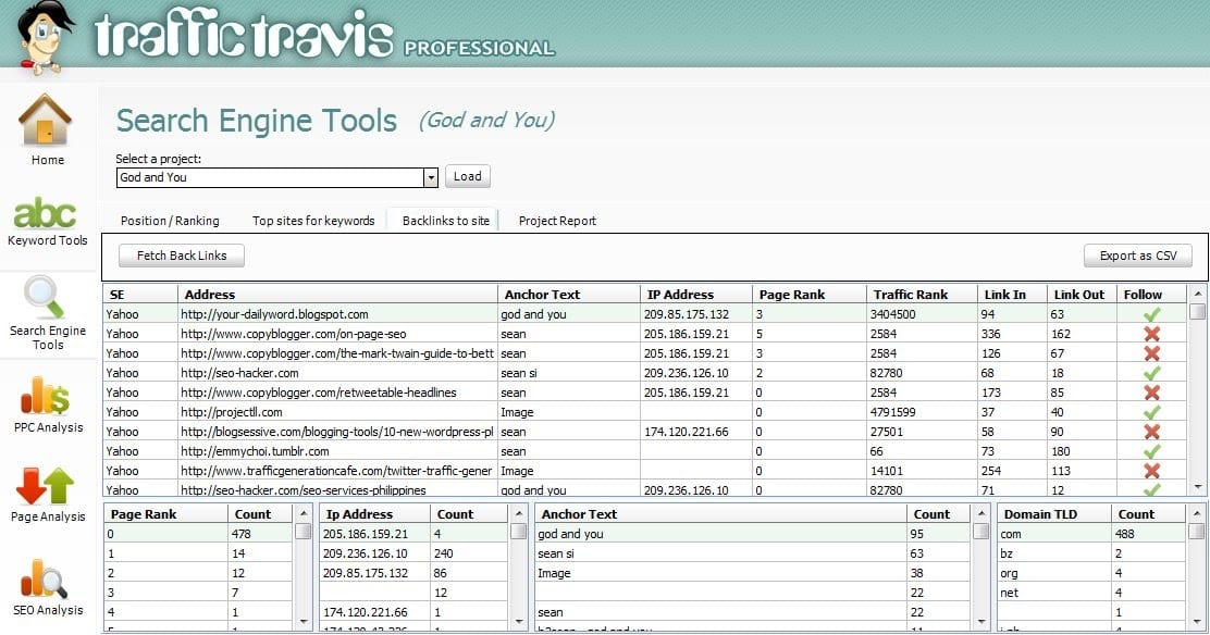 Traffic Travis- Backlink to site