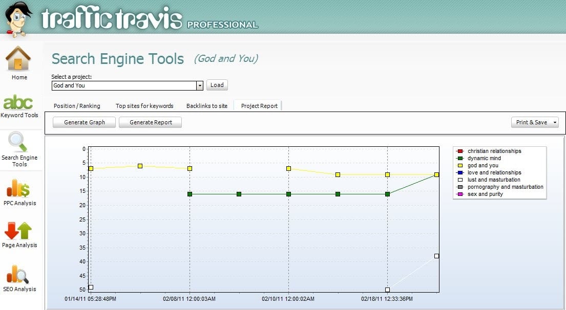 Traffic Travis- Project Report