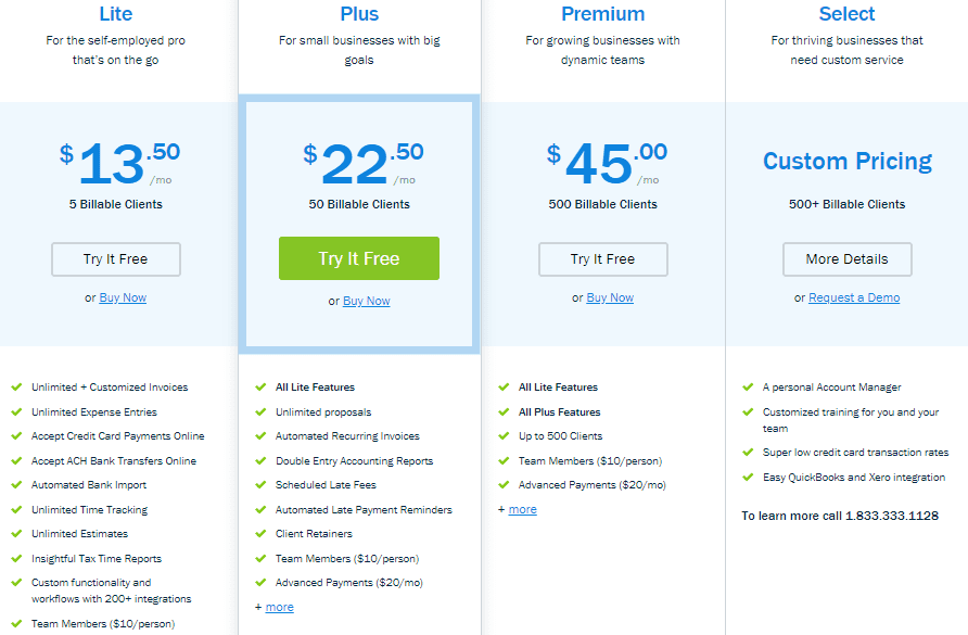 Freshbooks- Pricing