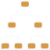 Structured Data Implementation Structured Data Implementation